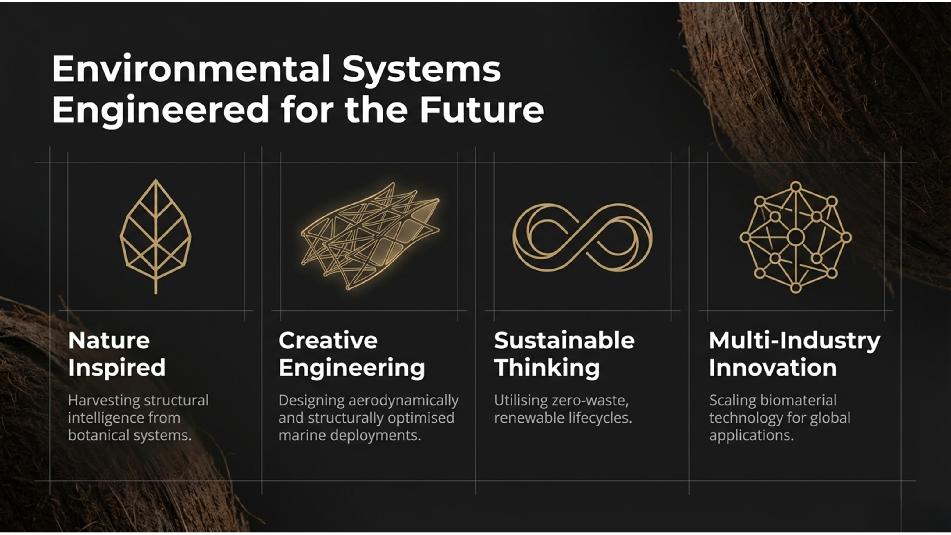 Creative fiber concepts and material samples